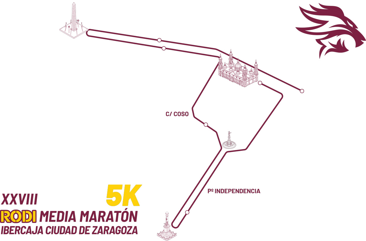 Recorrido 5K XXVIII Rodi Media Maratón