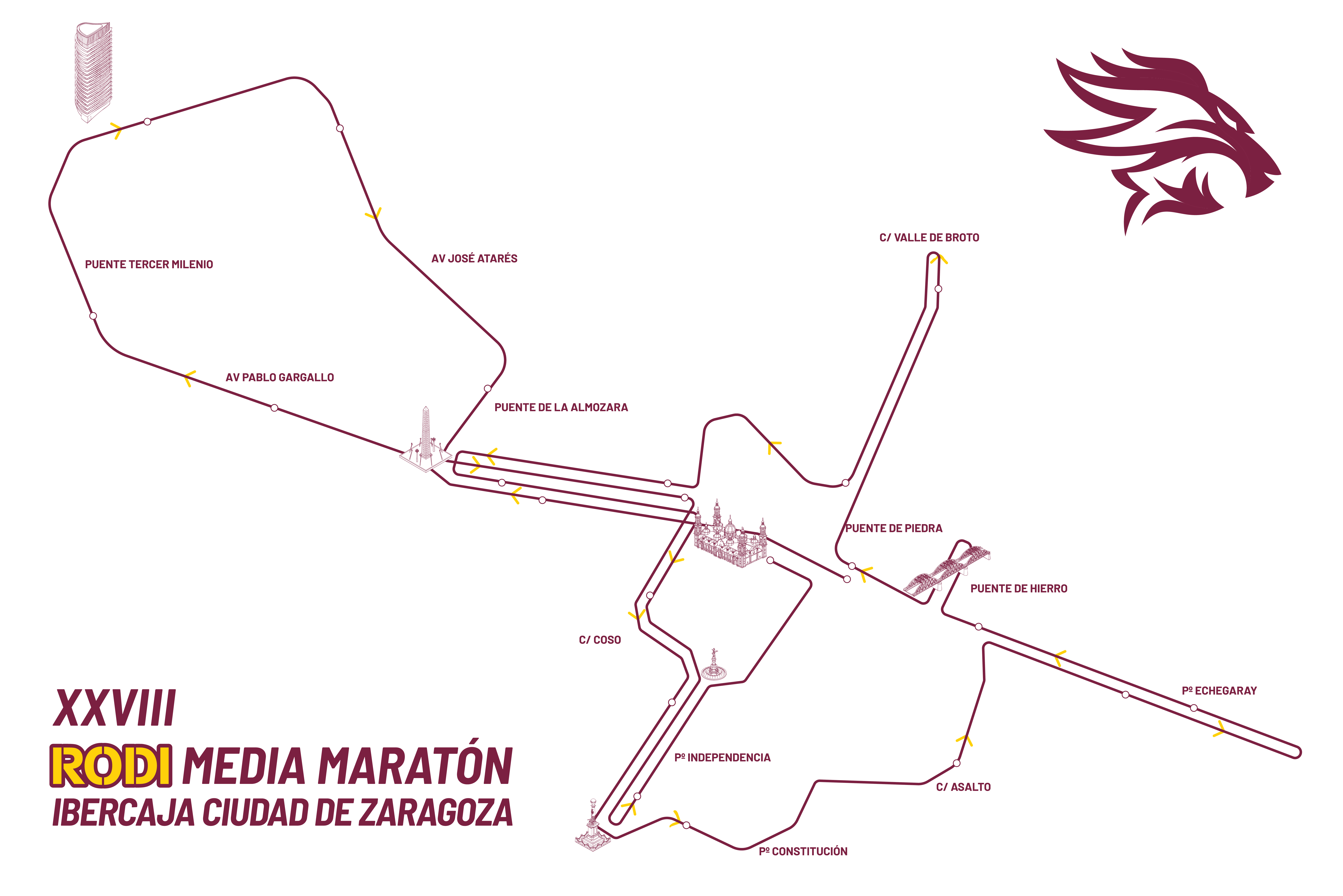 Recorrido XXVIII Rodi Media Maratón