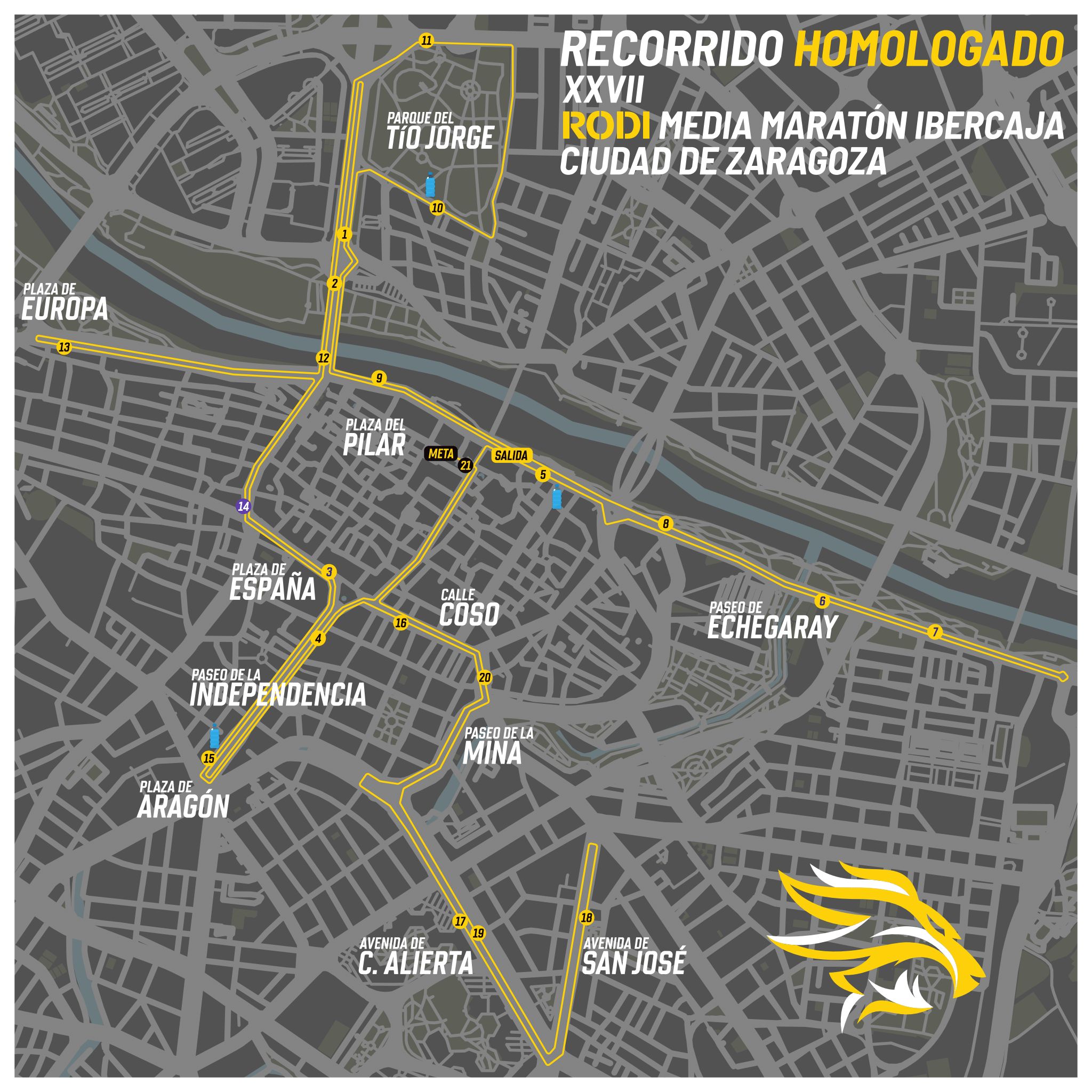 Recorrido de la carrera